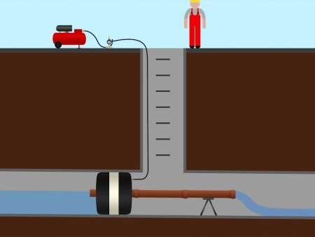 Пневматическое заглушающее перекрытие LAMPE тип 600-1200, серия 2000 под обводную трубу , применение