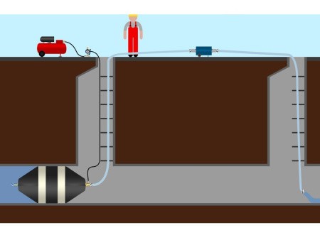 Пневматическое заглушающее перекрытие LAMPE тип 2-800, 300-800мм., применение