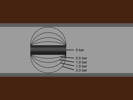 Пневматическое заглущающее перекрытие LAMPE тип 1-400, применение
