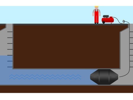 Пневматическое заглушающее перекрытие LAMPE тип 2-800, 300-800мм., применение